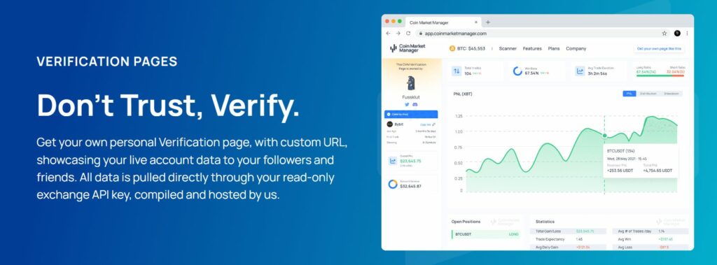 Verification Pages