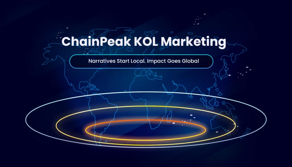 Kol Marketing