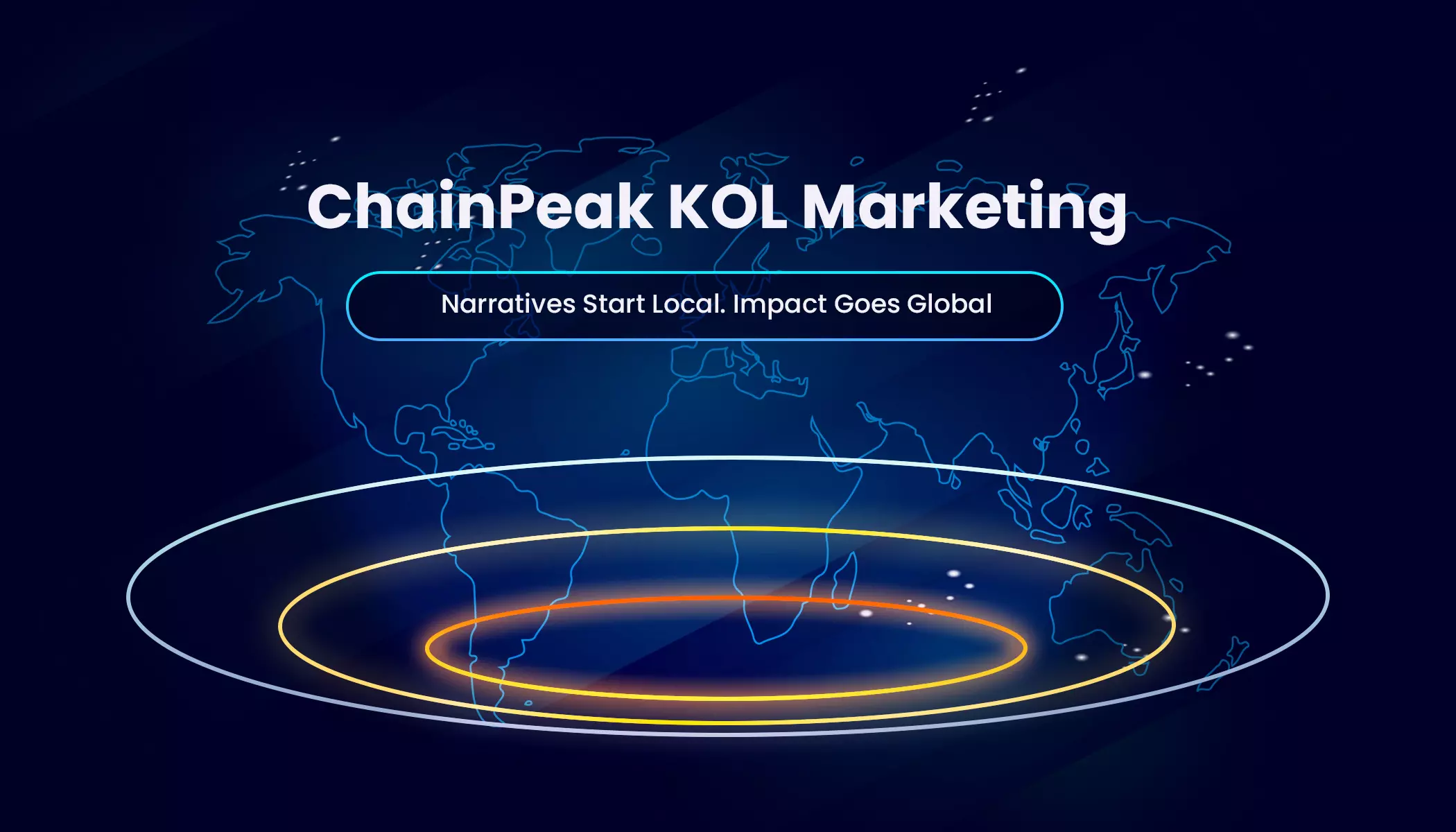 Kol Marketing